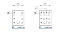 87 Series - Pin Location