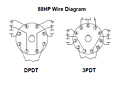 88HP Series - Hermetically Sealed Plug-in Special Purpose Relays - Wiring Diagram